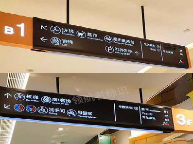 津市如何通过商场标识牌引导客流分布？